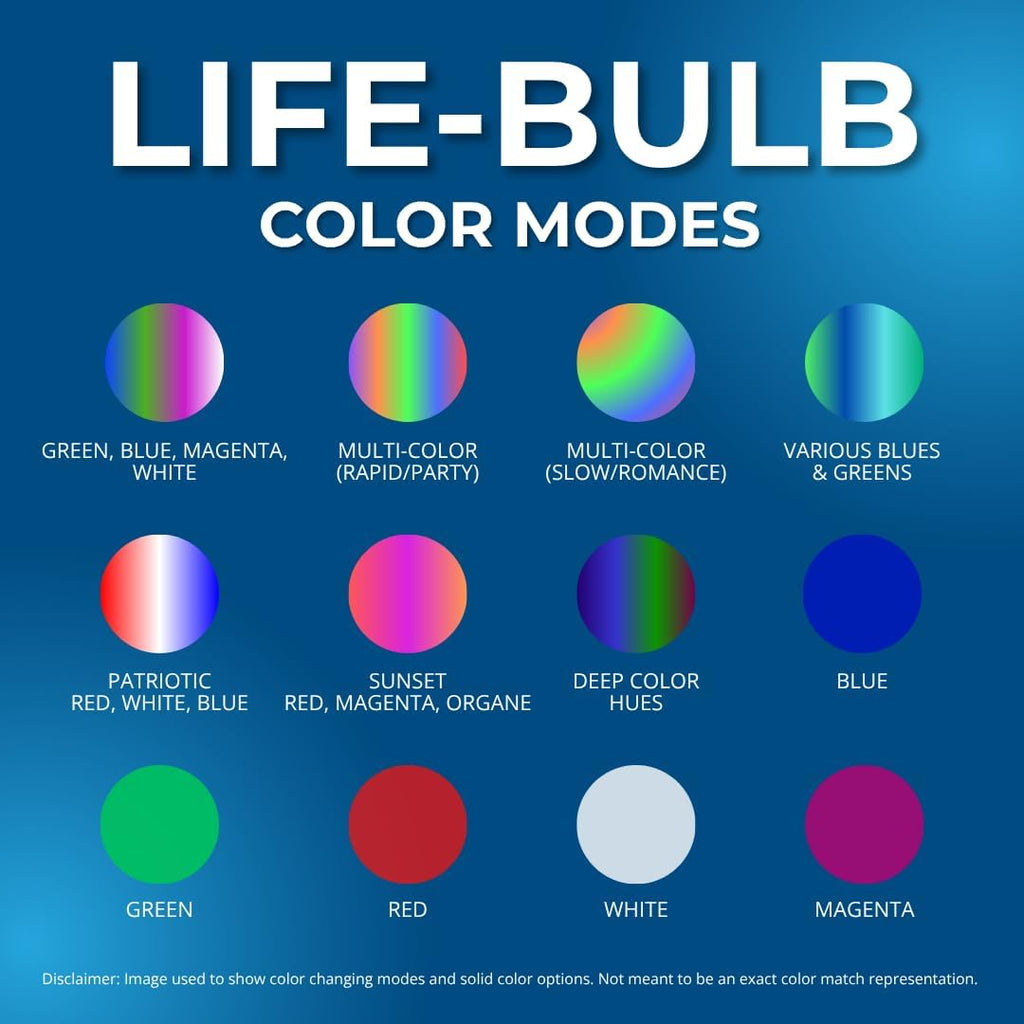 Life-Bulb 10" Color LED Inground Pool Light (100ft Cord) | Replaces Pentair IntelliBrite 5G (120V) | Lifetime Replacement Program
