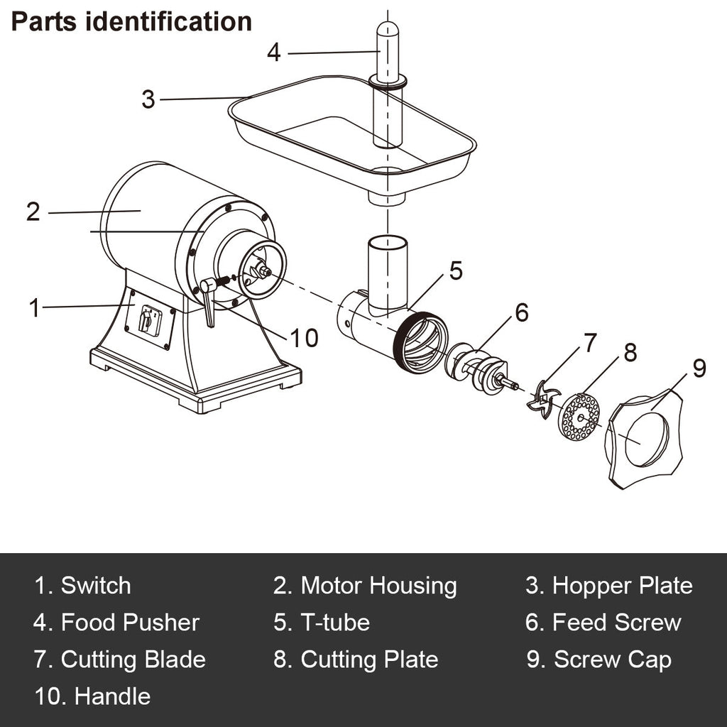 Heavy Duty 1.5HP 1100W 550LB/h Commercial Grade Meat Grinder