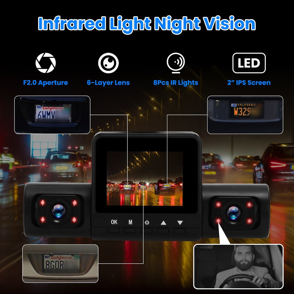 360° 4-Channel Dash Cam – 1080P, Night Vision, 32GB