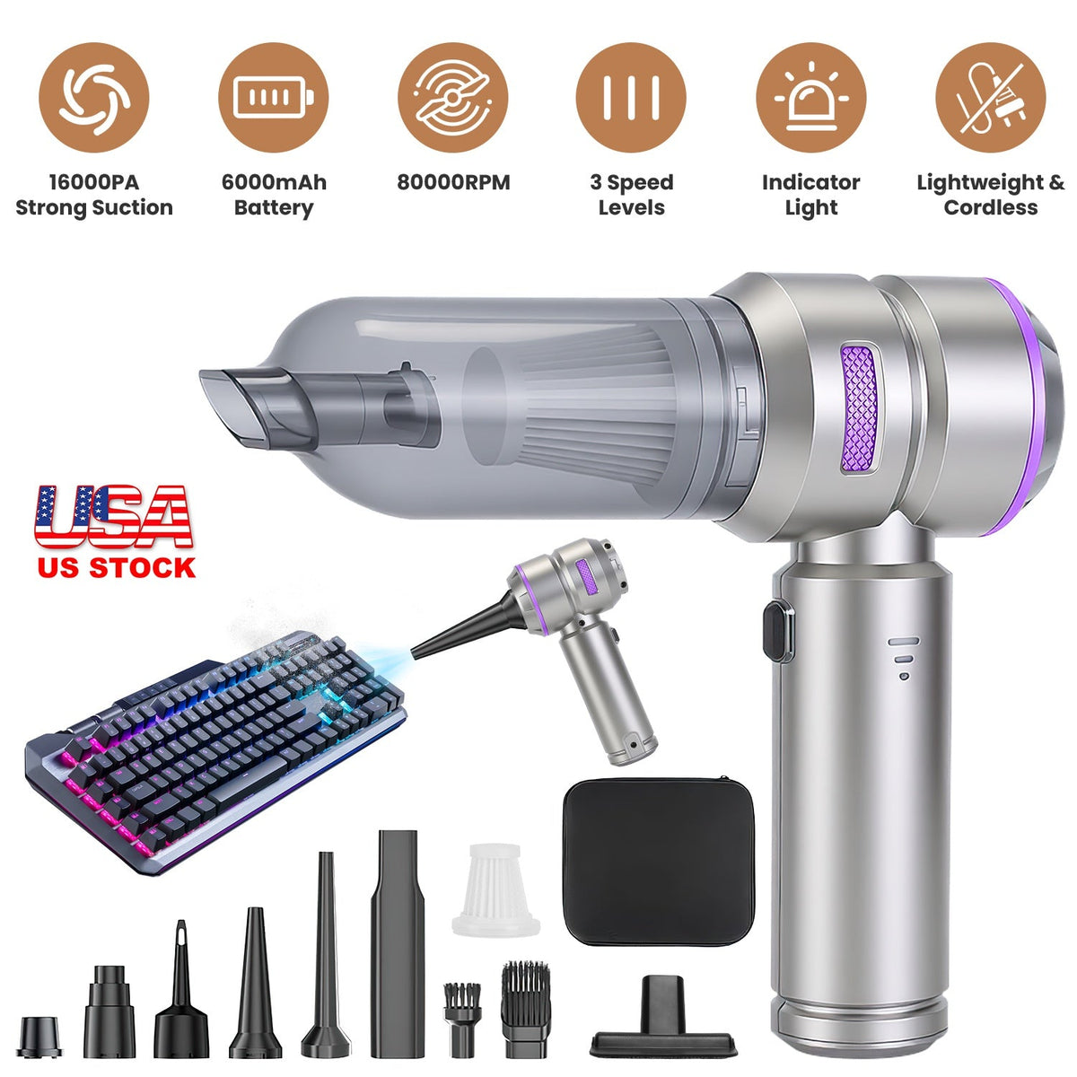 Cordless Handheld Vacuum Cleaner 16000PA with Brushless Motor
