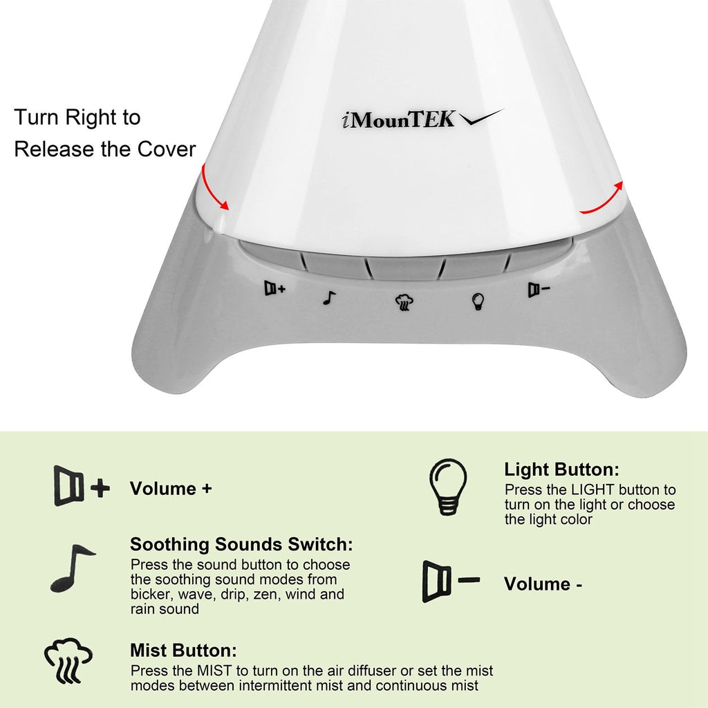 120ml Cool Mist Humidifier Ultrasonic Aroma Essential Oil Diffuser w/Soothing Sounds 7 Color Night Lights Waterless Auto Off for Relaxation and Sleepi