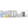 Rising Pharma Allergy Relief Tablets – 10mg Loratadine