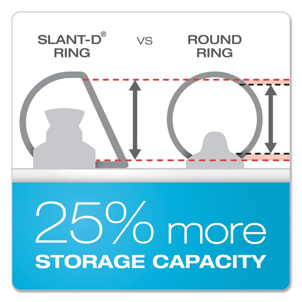Cardinal ClearVue Slant-D Ring Binder, 3 Rings, 1.5" Capacity, 11 x 17, White