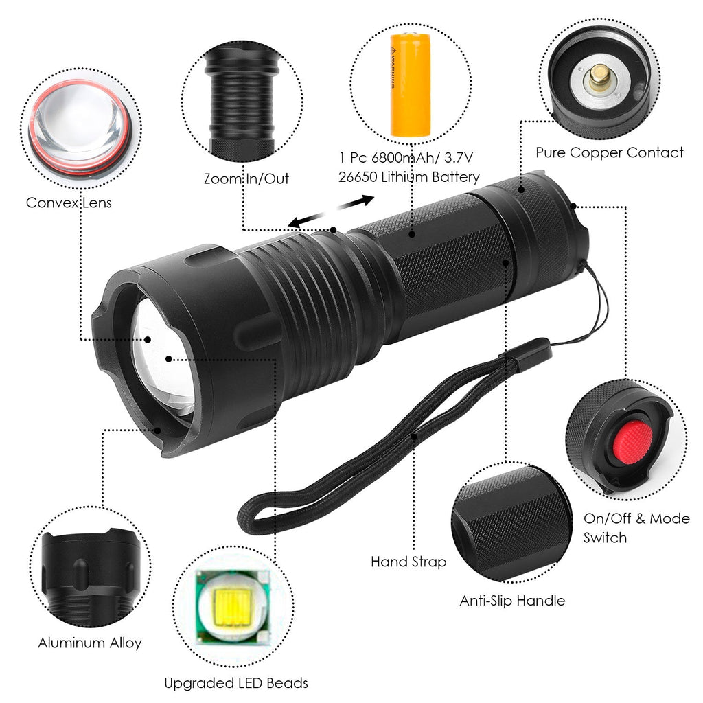 LED Rechargeable Flashlight Zoomable Aluminum Alloy Flashlight Torch w/High Low Strobe Night Light For Night Walking Adventure Searching
