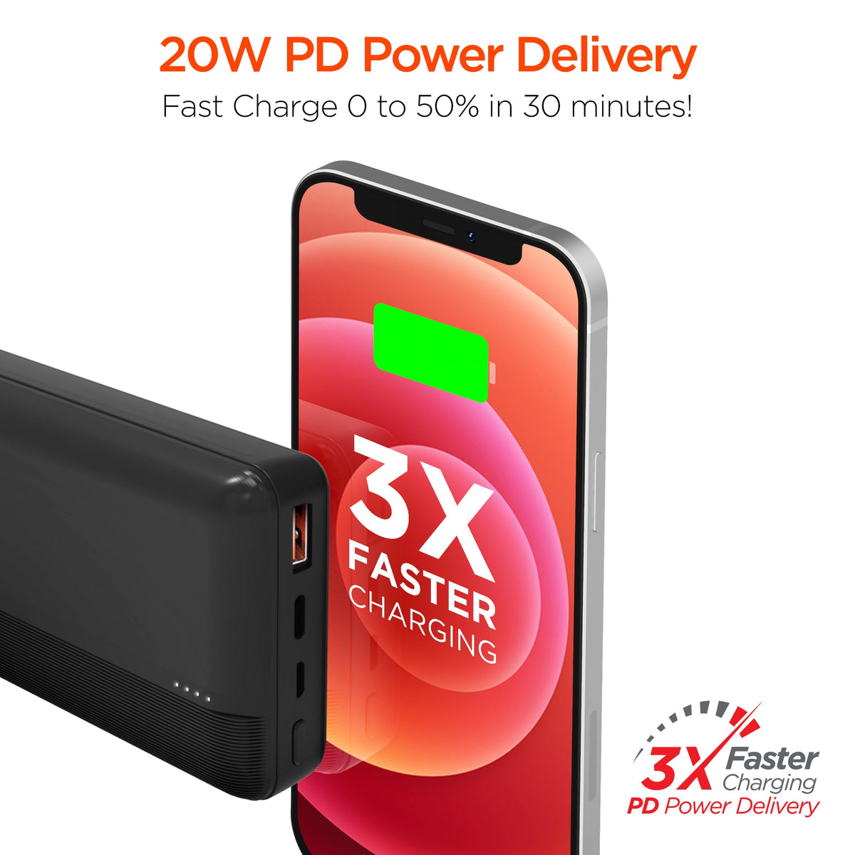HyperGear 20000mAh 20W PD + USB Power Bank
