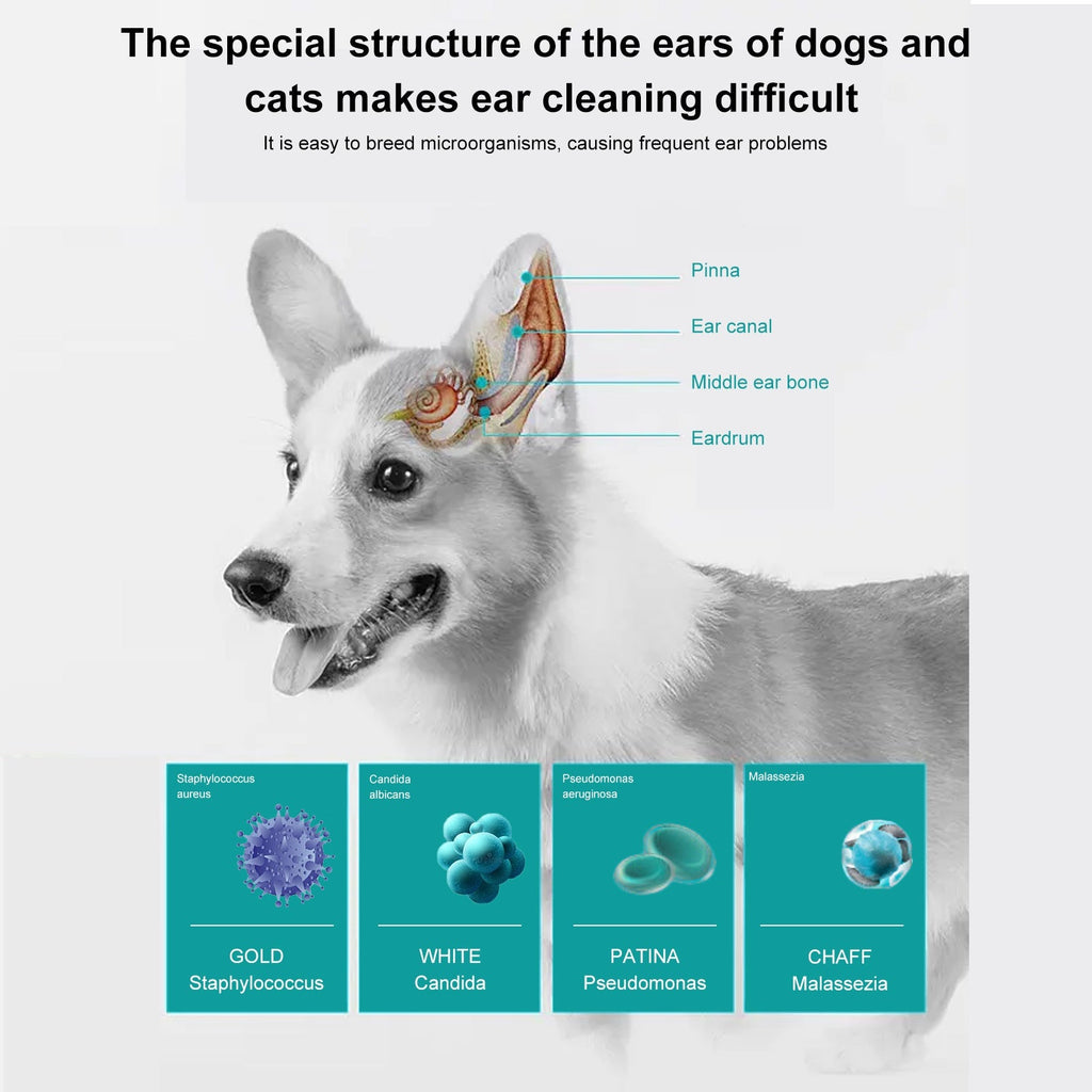 Pet Ear Cleaning Oil for Cats and Dogs - Cleansing, Deodorizing, and Removing Mites from Ears