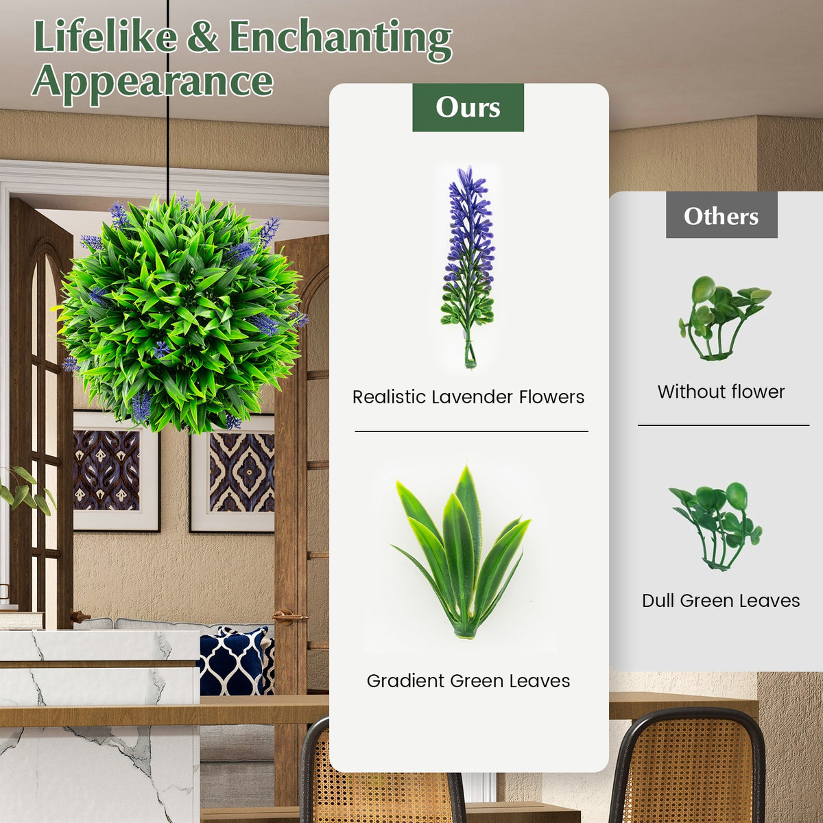 2 Pieces Artificial Lavender Topiary Balls with Flowers