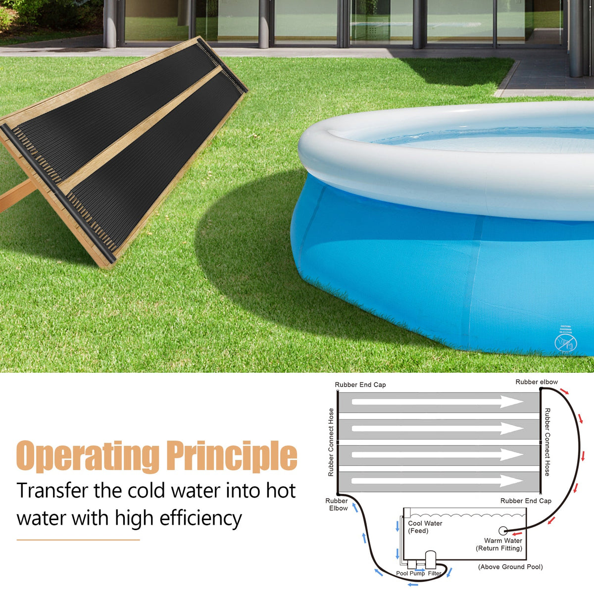 2 Pieces 10/16.4/20 Feet Weatherproof Solar Swimming Pool Heating System