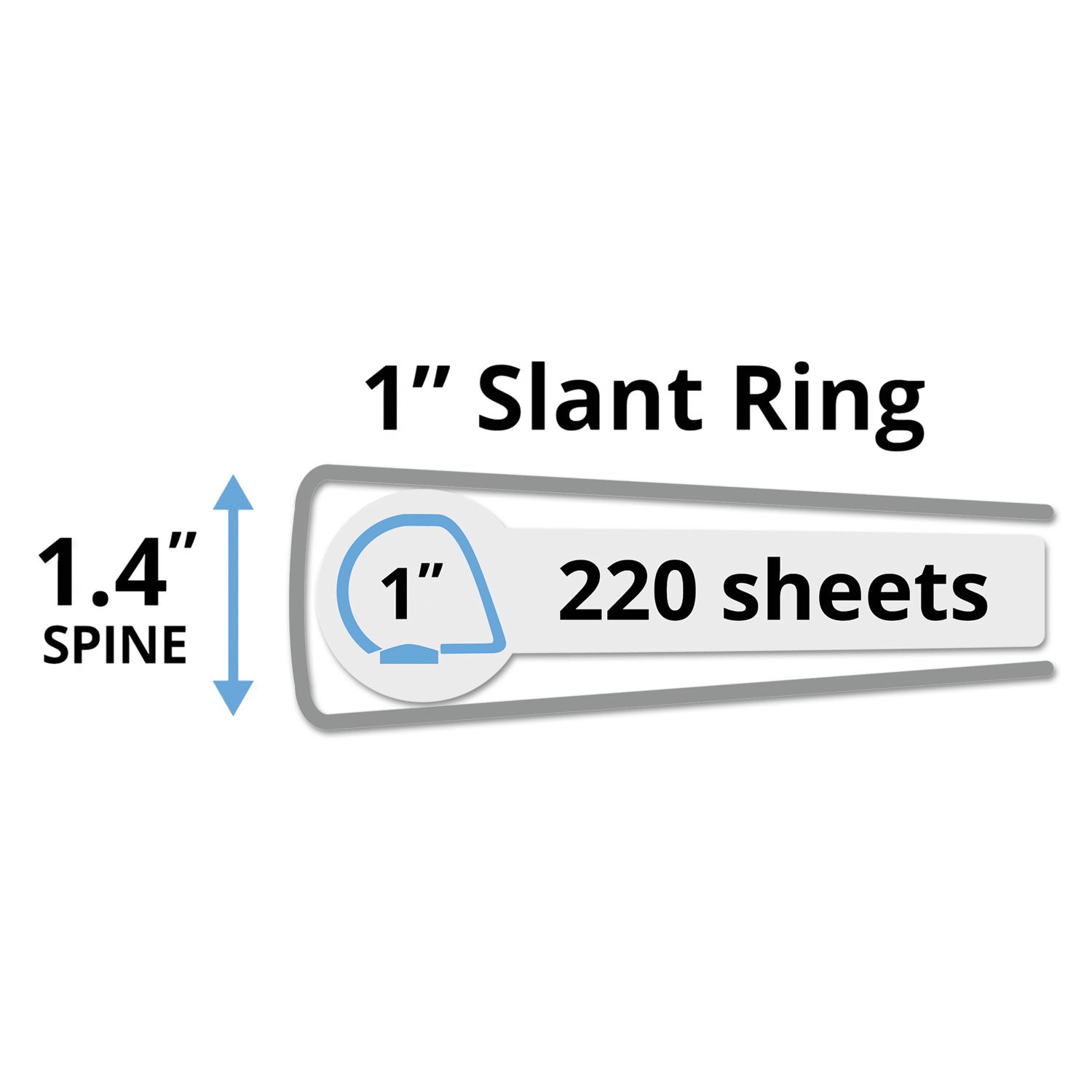 Avery Durable View Binder with DuraHinge and Slant Rings, 3 Rings, 1" Capacity, 11 x 8.5, Coral