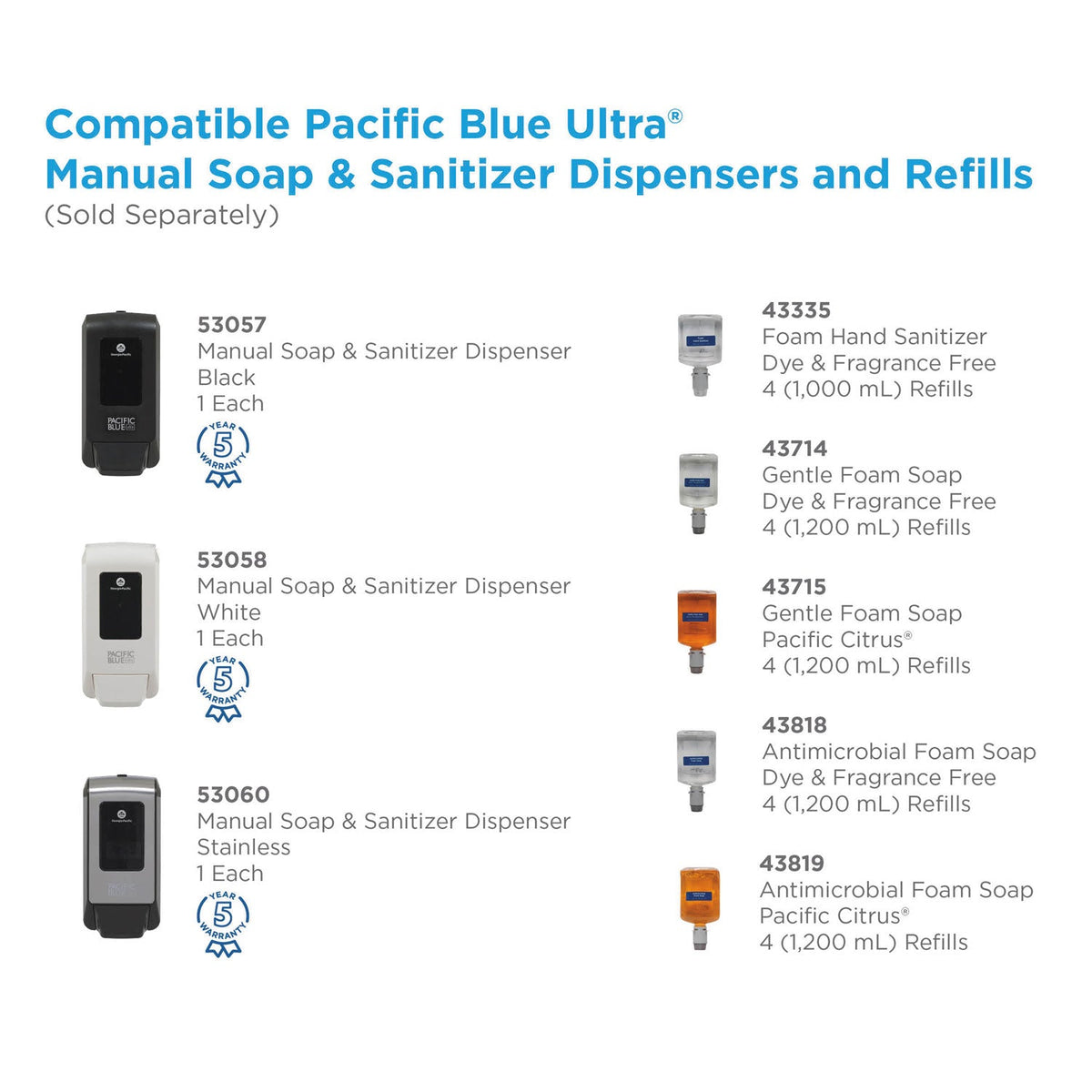 Georgia Pacific Pacific Blue Ultra Foam Soap Manual Dispenser Refill, Pacific Citrus, 1,200 mL, 4/Carton