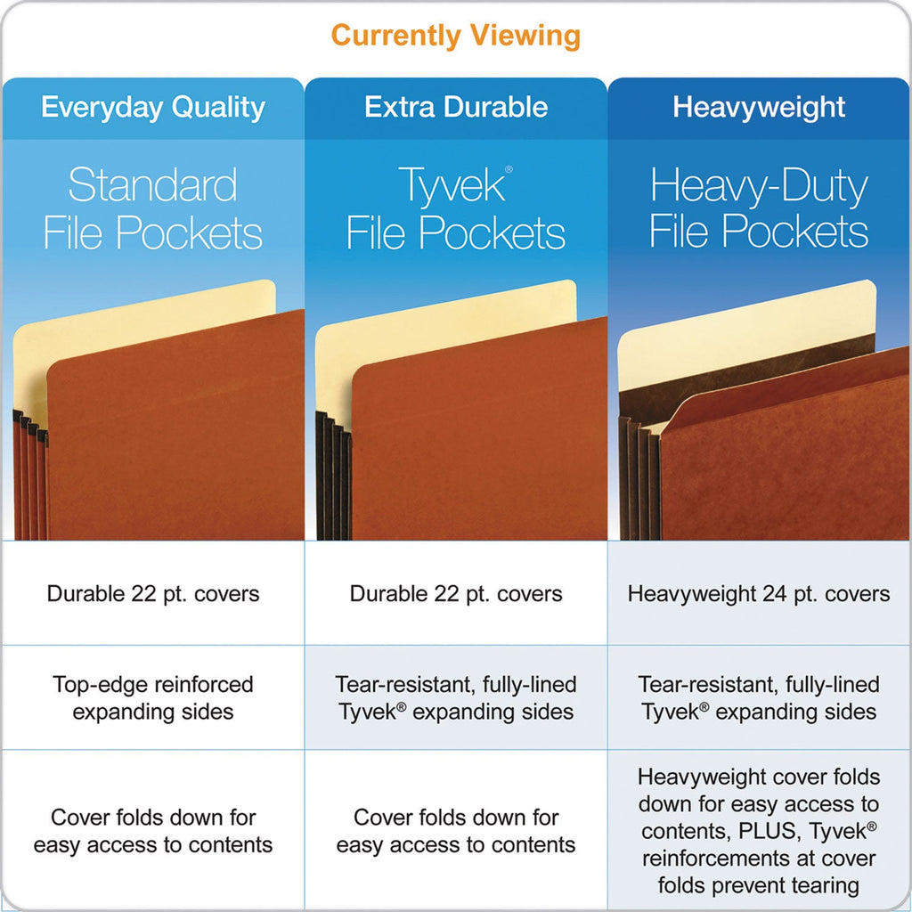 Pendaflex File Pocket with Tyvek, 5.25" Expansion, Letter Size, Redrope, 10/Box