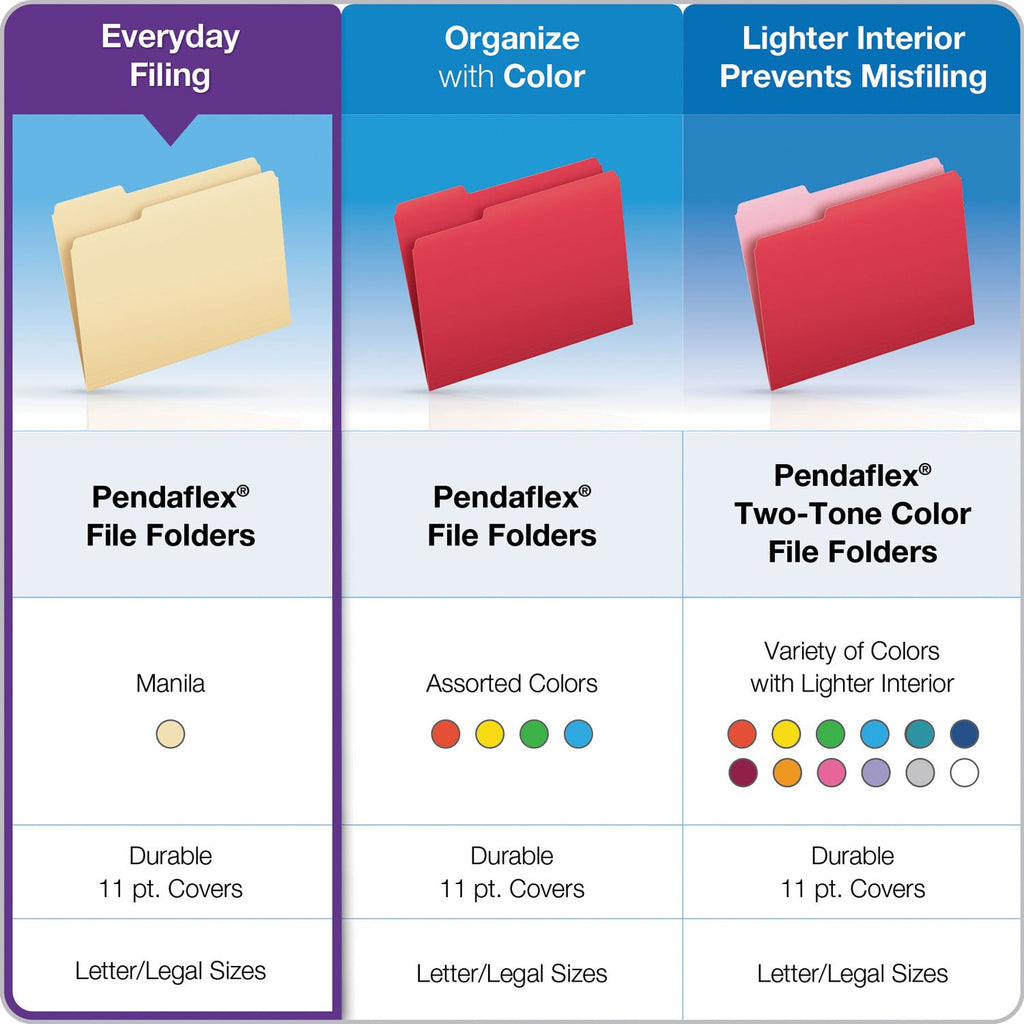 Pendaflex Manila File Folders, 1/3-Cut Tabs: Right Position, Letter Size, 0.75" Expansion, Manila, 100/Box