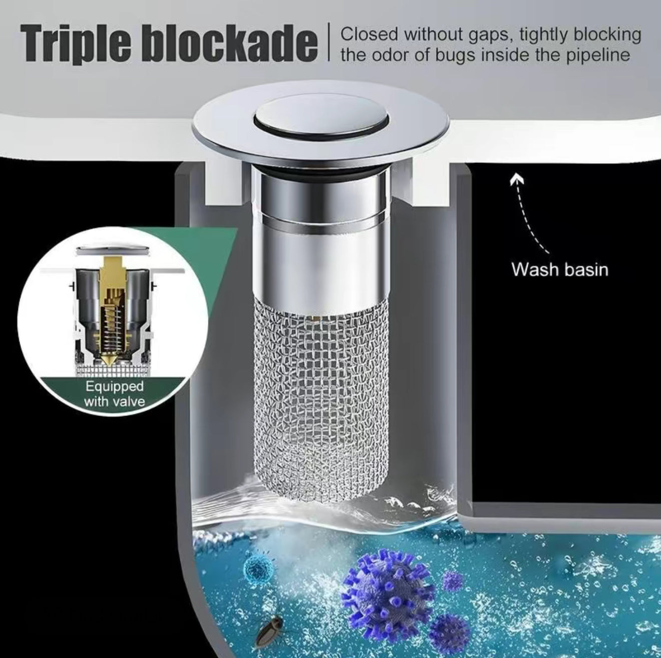 No Clog Drain Catcher