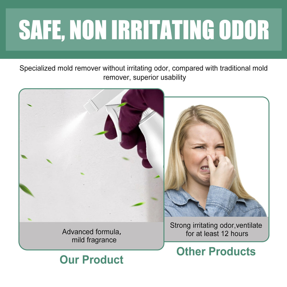 Wall Mold Remover, Furniture Tile Floor Wall Remove Mold And Prevent Mildew Cleanser