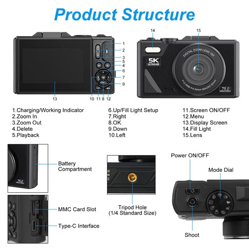 5K 75MP Camera – WiFi, 18X Zoom, Vlogging, Webcam, 32GB, 2 Batteries
