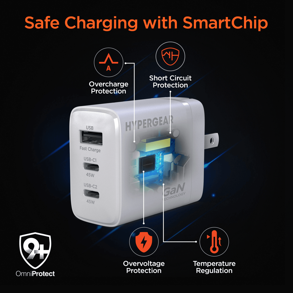HyperGear 45W USB-C PD PPS Tri-Port GaN Fast Wall Charger