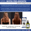 Difeel Biotin Pro-Growth Root Stimulator 2.5 Oz