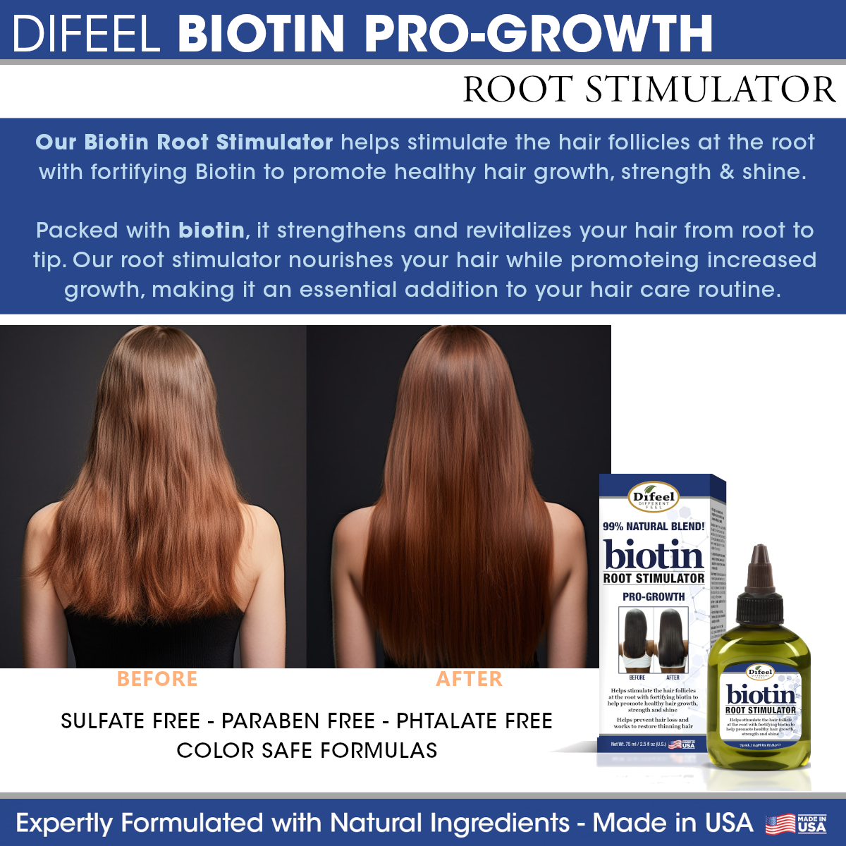 Difeel Biotin Pro-Growth Root Stimulator 2.5 Oz