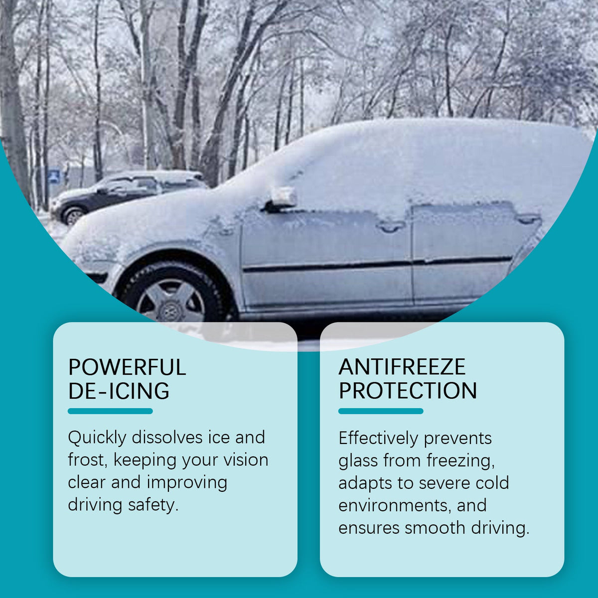 Automotive Glass Deicing And Antifreeze Agent, Anti-Fog And Dustproof Vision Agent For Automotive Front Windshield
