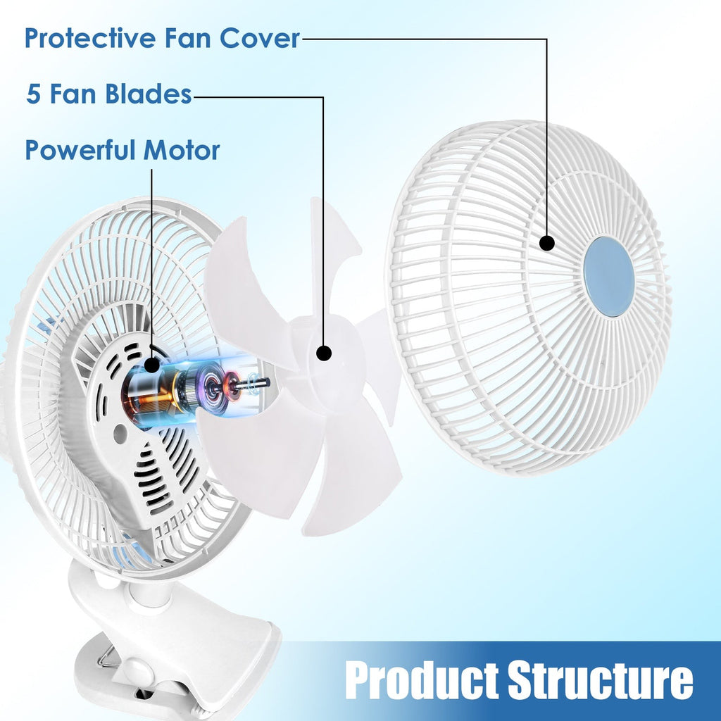 8.66" Clip On Fan with 90° Oscillation & 2 Speed Settings