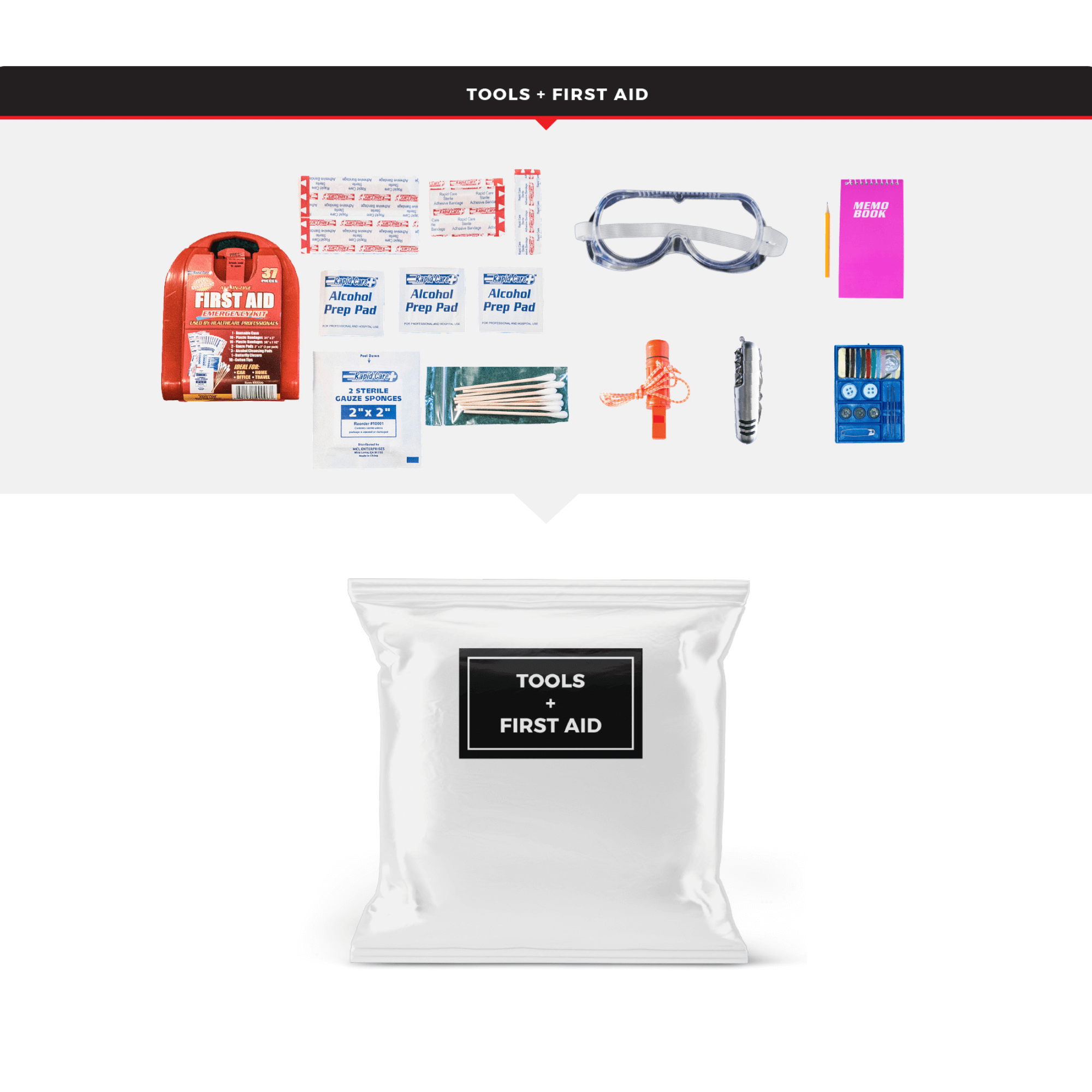 WSK Essential Survival Kit for Up To 2 People plus Dry Bag