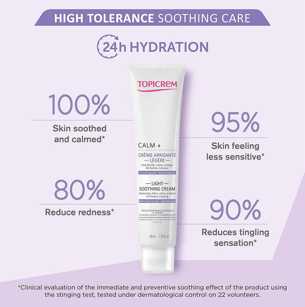 Topicrem Calm+ Ultra Moisturizing Soothing Light Cream for Sensitive Skin - 40ml