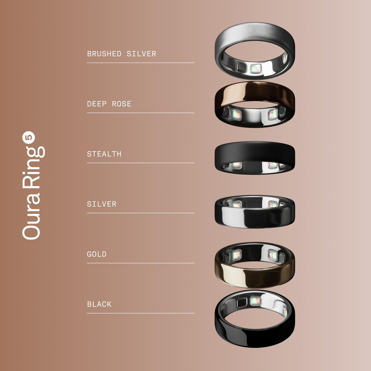 OURA Ring 5 Sizing Kit - Size Before You Buy