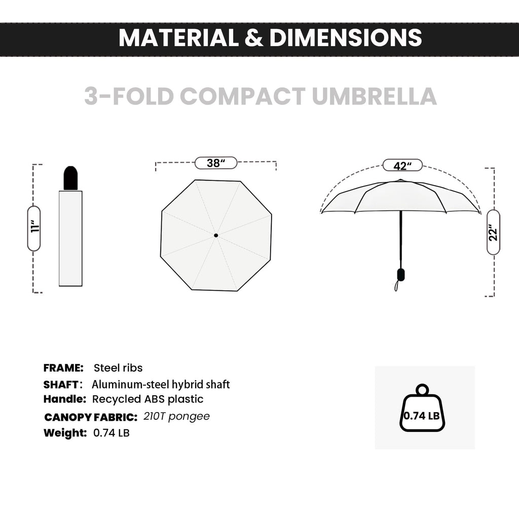 SIEPASA Windproof Travel Umbrella - Automatic Compact Folding Umbrella for Rain, Small Portable Windproof Umbrellas for Men Women and Teenagers (Navy Blue)