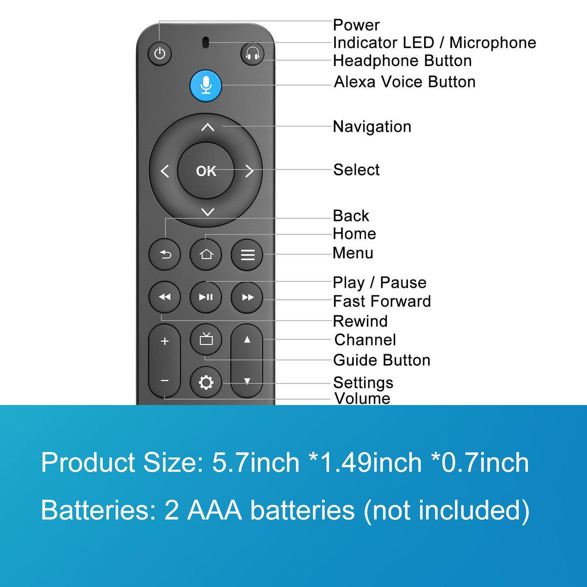 (2 Pack) Replacement Remote Control for Roku TV, for TCL Roku/Onn Roku TVs
