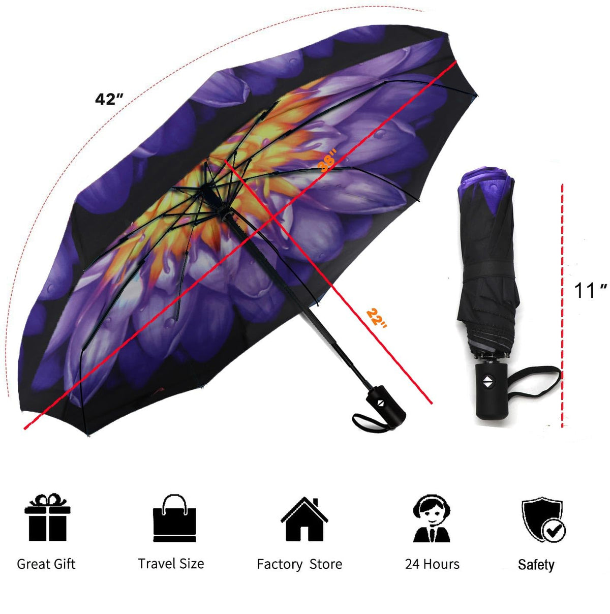 SIEPASA Windproof Travel Umbrella - Automatic Compact Folding Umbrella for Rain, Small Portable Windproof Umbrellas for Men Women and Teenagers (Navy Blue)