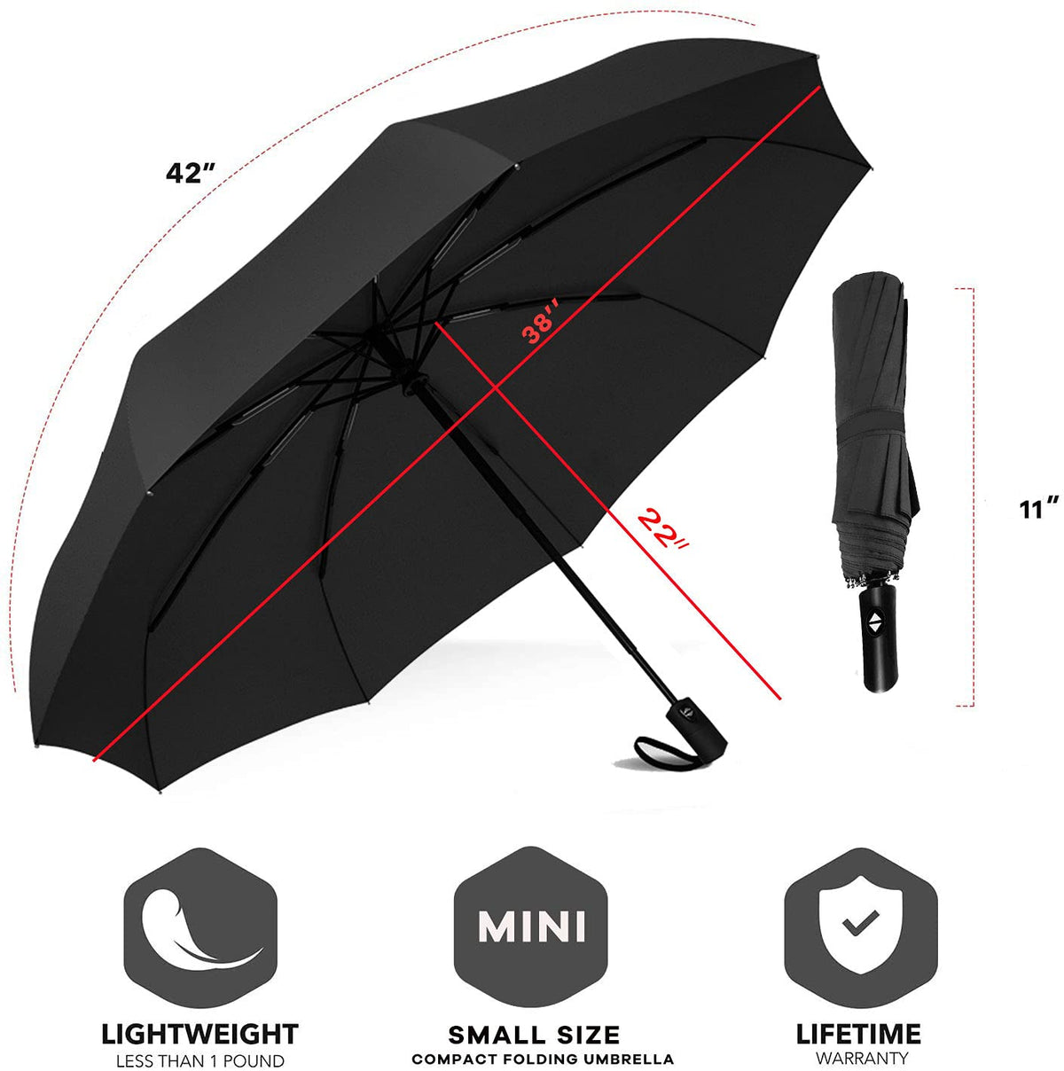 SIEPASA Windproof Travel Umbrella - Automatic Compact Folding Umbrella for Rain, Small Portable Windproof Umbrellas for Men Women and Teenagers (Navy Blue)