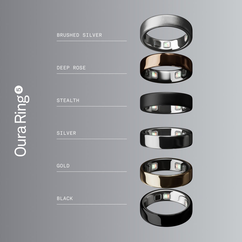 OURA Ring 5 Sizing Kit - Size Before You Buy