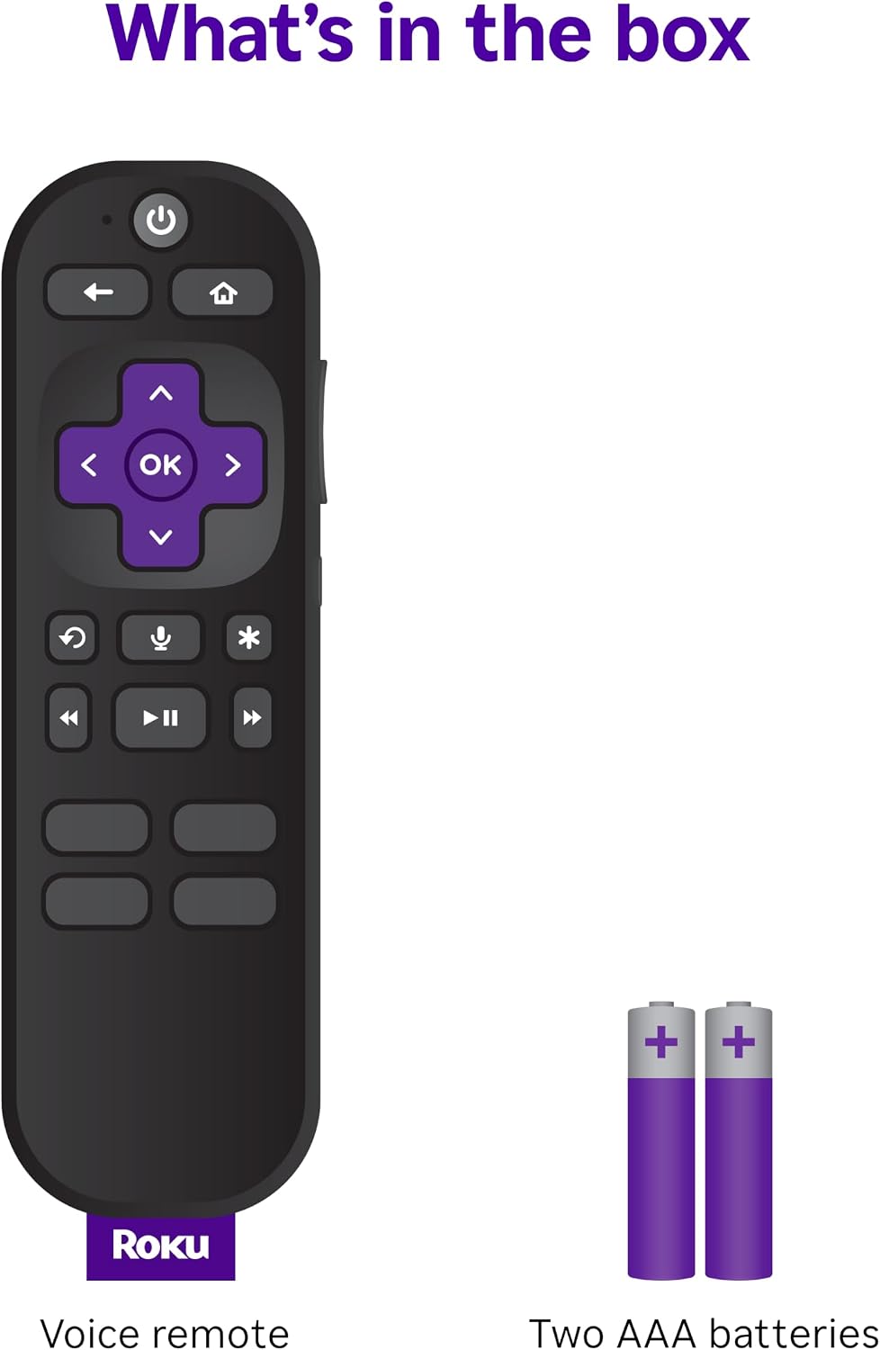 Roku Voice Remote, Replacement TV Remote Control