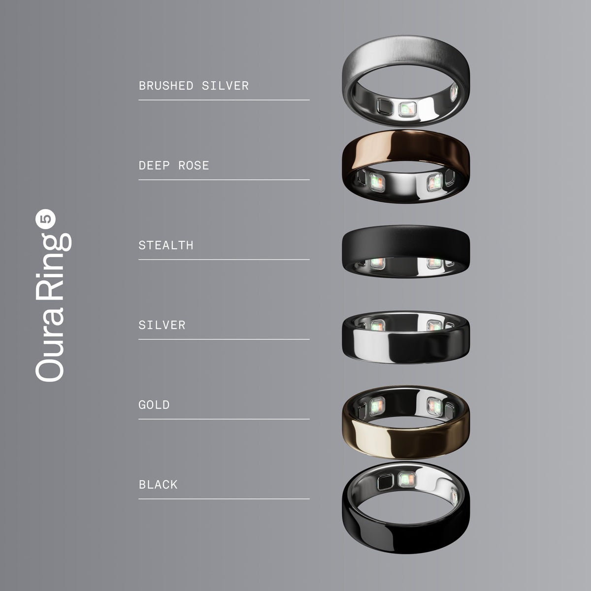 OURA Ring 5 Sizing Kit - Size Before You Buy
