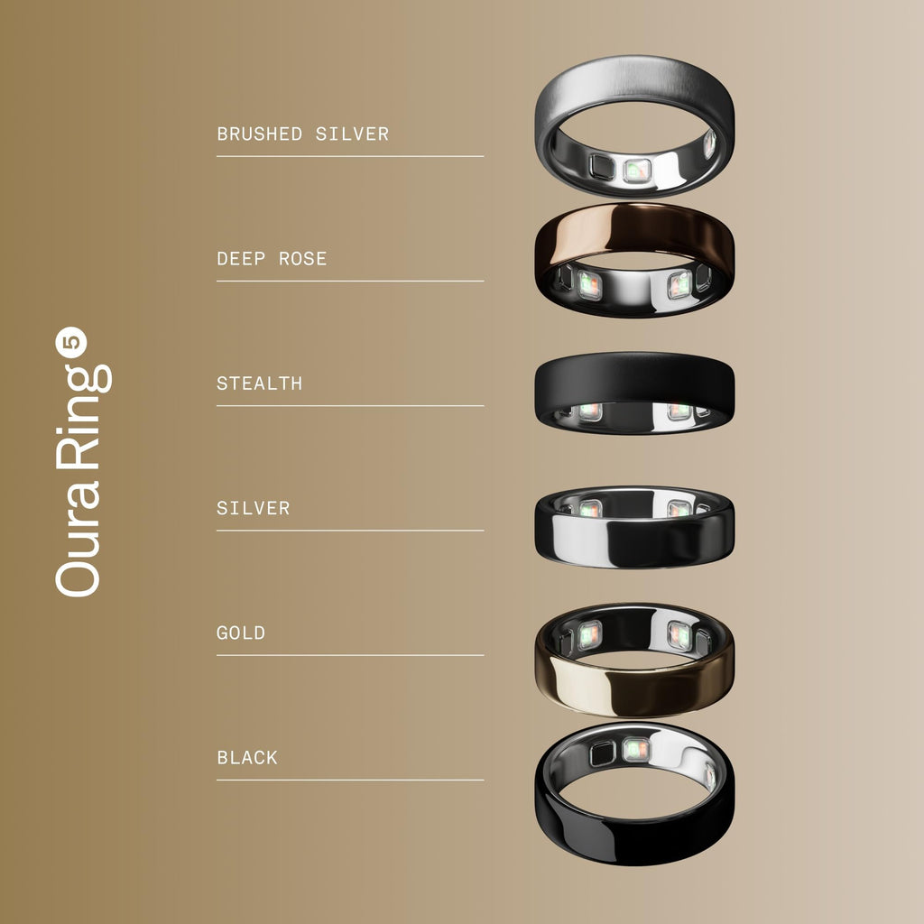 OURA Ring 5 Sizing Kit - Size Before You Buy