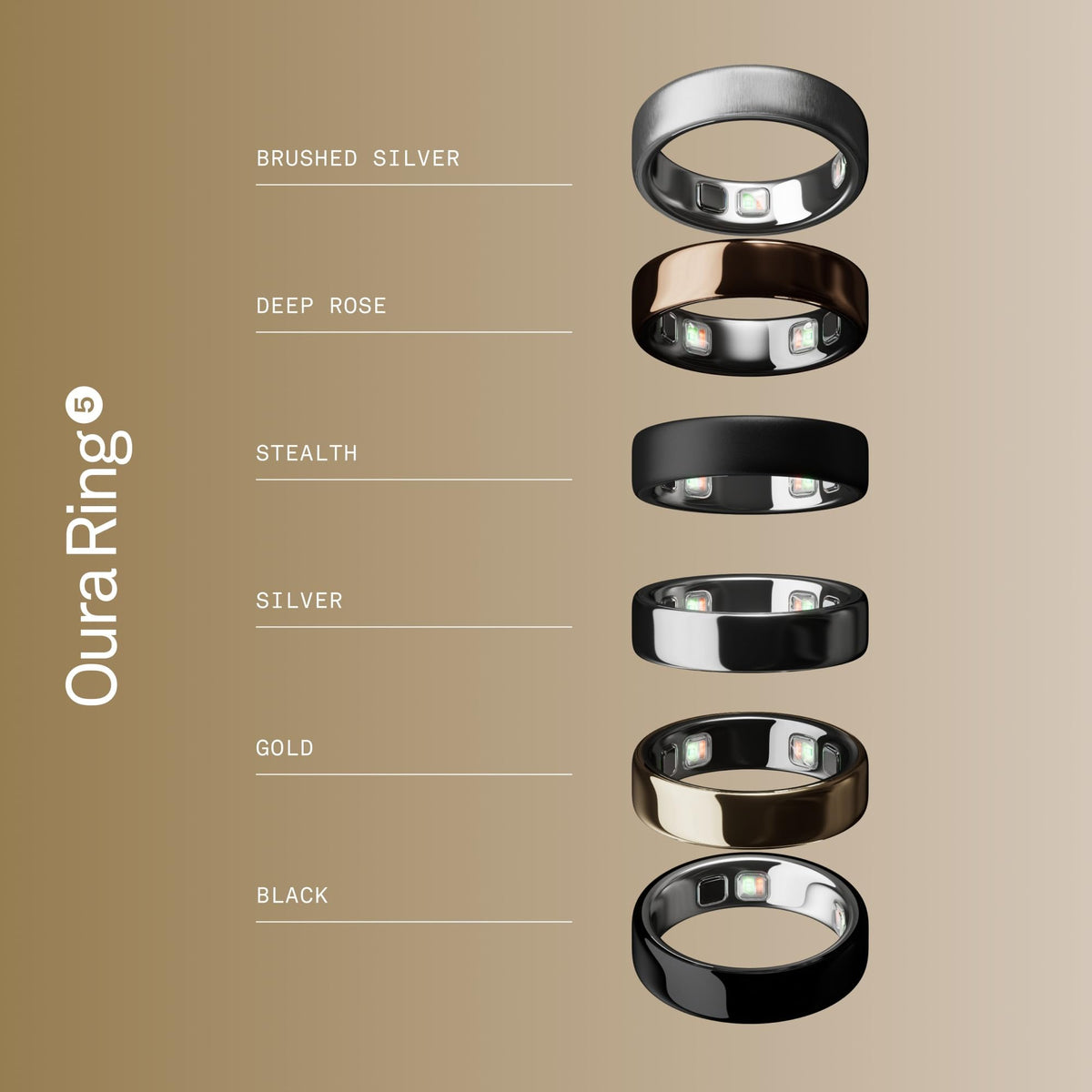 OURA Ring 5 Sizing Kit - Size Before You Buy