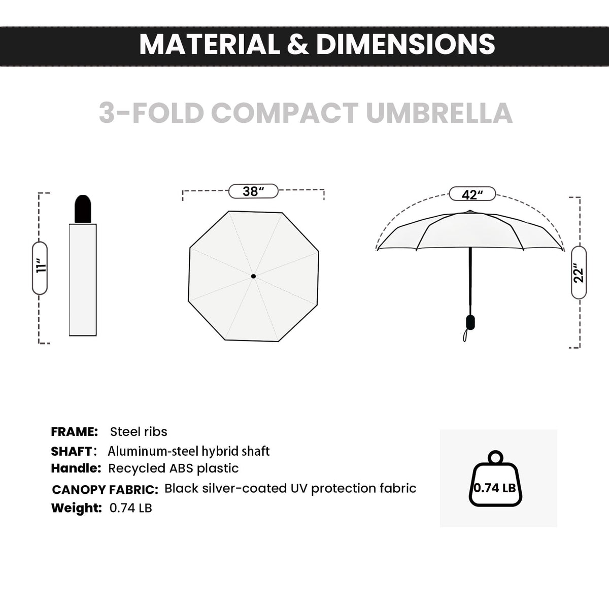 SIEPASA Windproof Travel Umbrella - Automatic Compact Folding Umbrella for Rain, Small Portable Windproof Umbrellas for Men Women and Teenagers (Navy Blue)