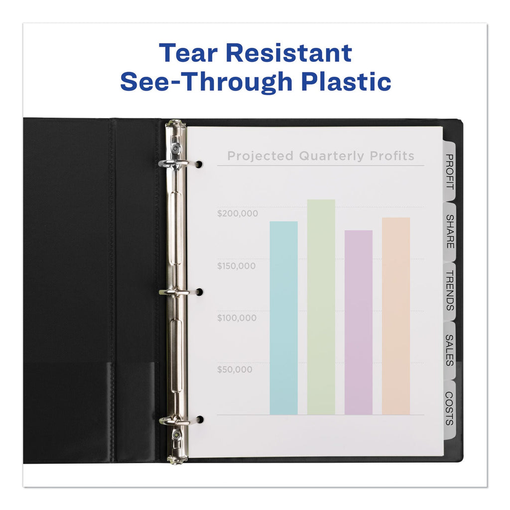 Avery Print and Apply Index Maker Clear Label Plastic Dividers w/Printable Label Strip, 5-Tab, 11 x 8.5, Frosted Clear Tabs, 5 Sets