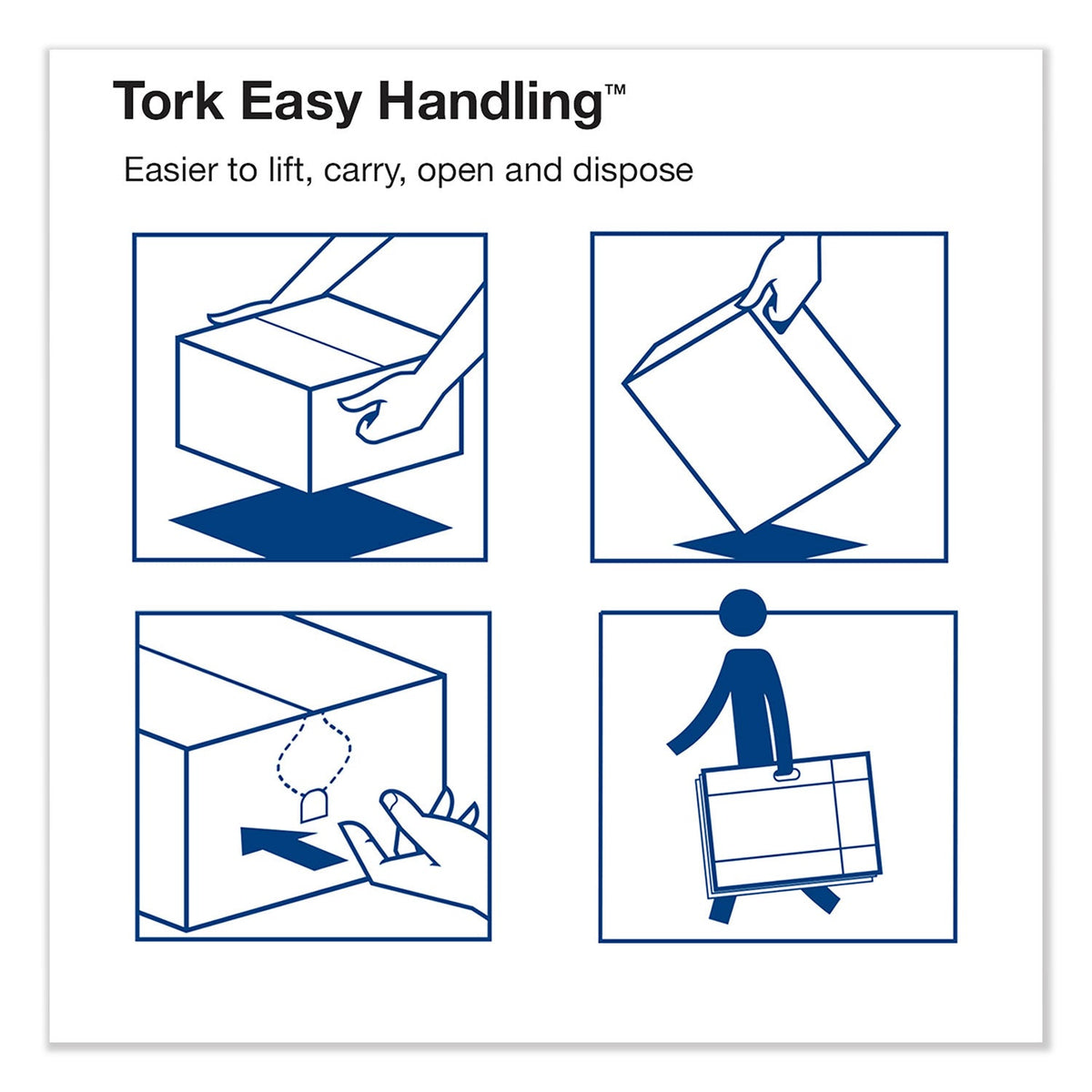 Tork Premium Xpressnap Interfold Dispenser Napkins, 2-Ply,8.5x8.5,White,500/PK,8PK/CT