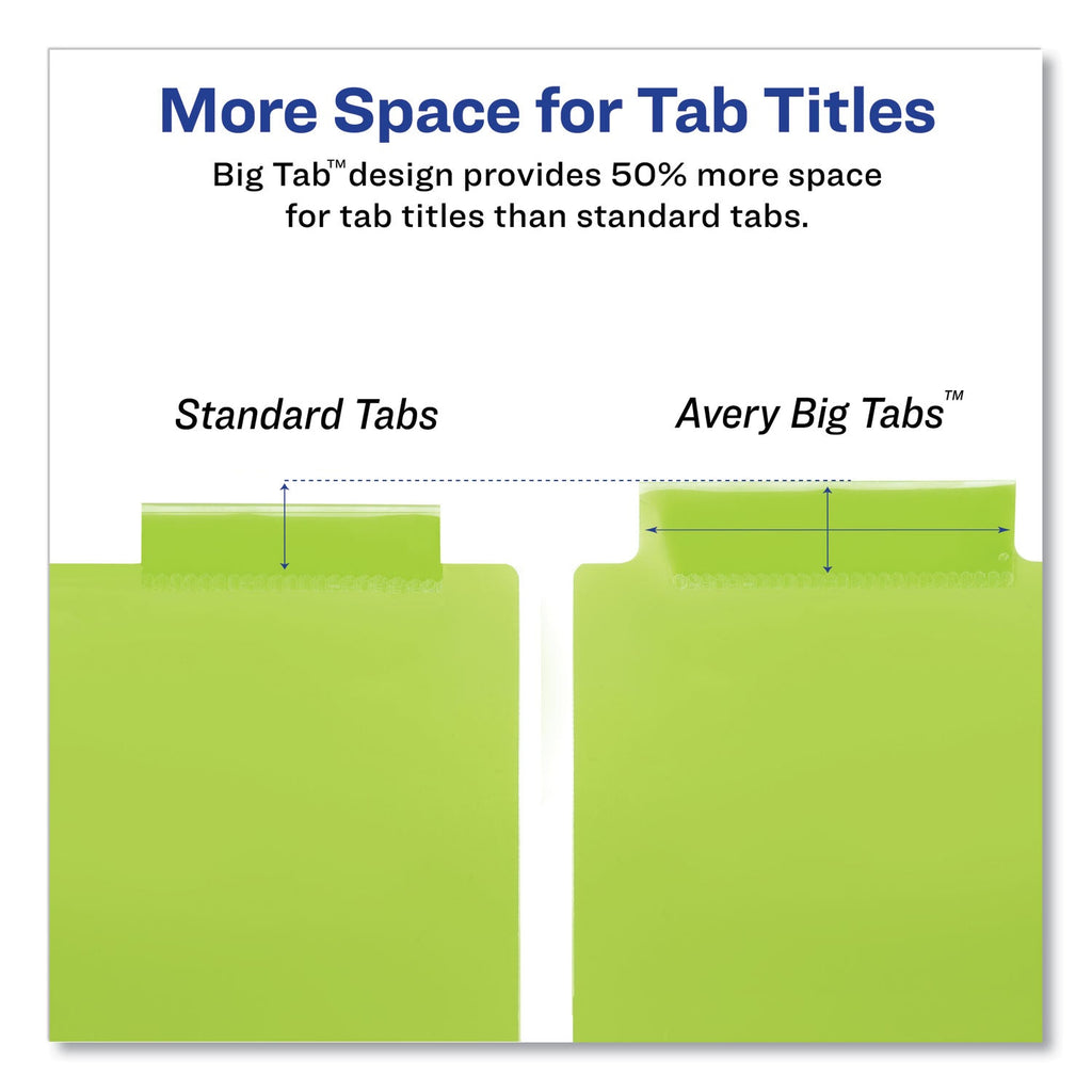 Avery Insertable Big Tab Plastic Three-Pocket Corner Lock Dividers, 5-Tab, 11.13 x 9.25, Assorted, 1 Set