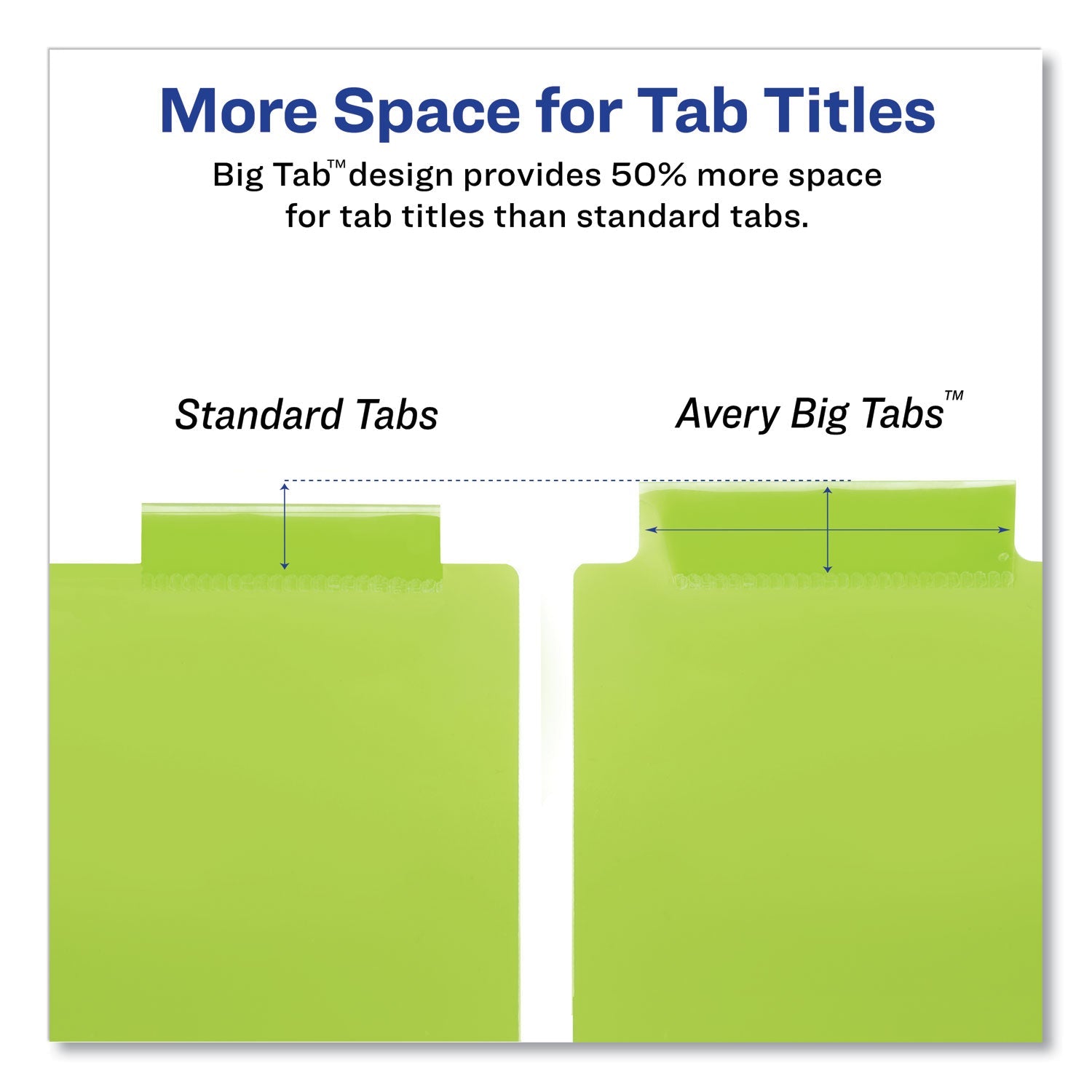 Avery Insertable Big Tab Plastic Three-Pocket Corner Lock Dividers, 5-Tab, 11.13 x 9.25, Assorted, 1 Set