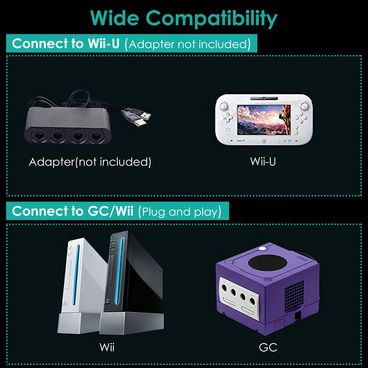 Shock Wired Game Controller Gamepad Compatible with Nintendo Wii Gamecube
