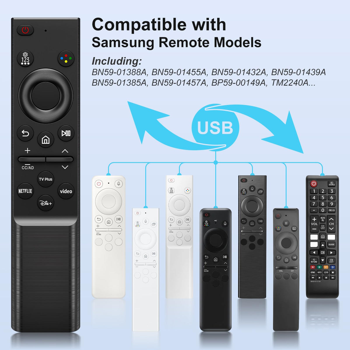 (2 Pack) Replacement Remote Control for Roku TV, for TCL Roku/Onn Roku TVs