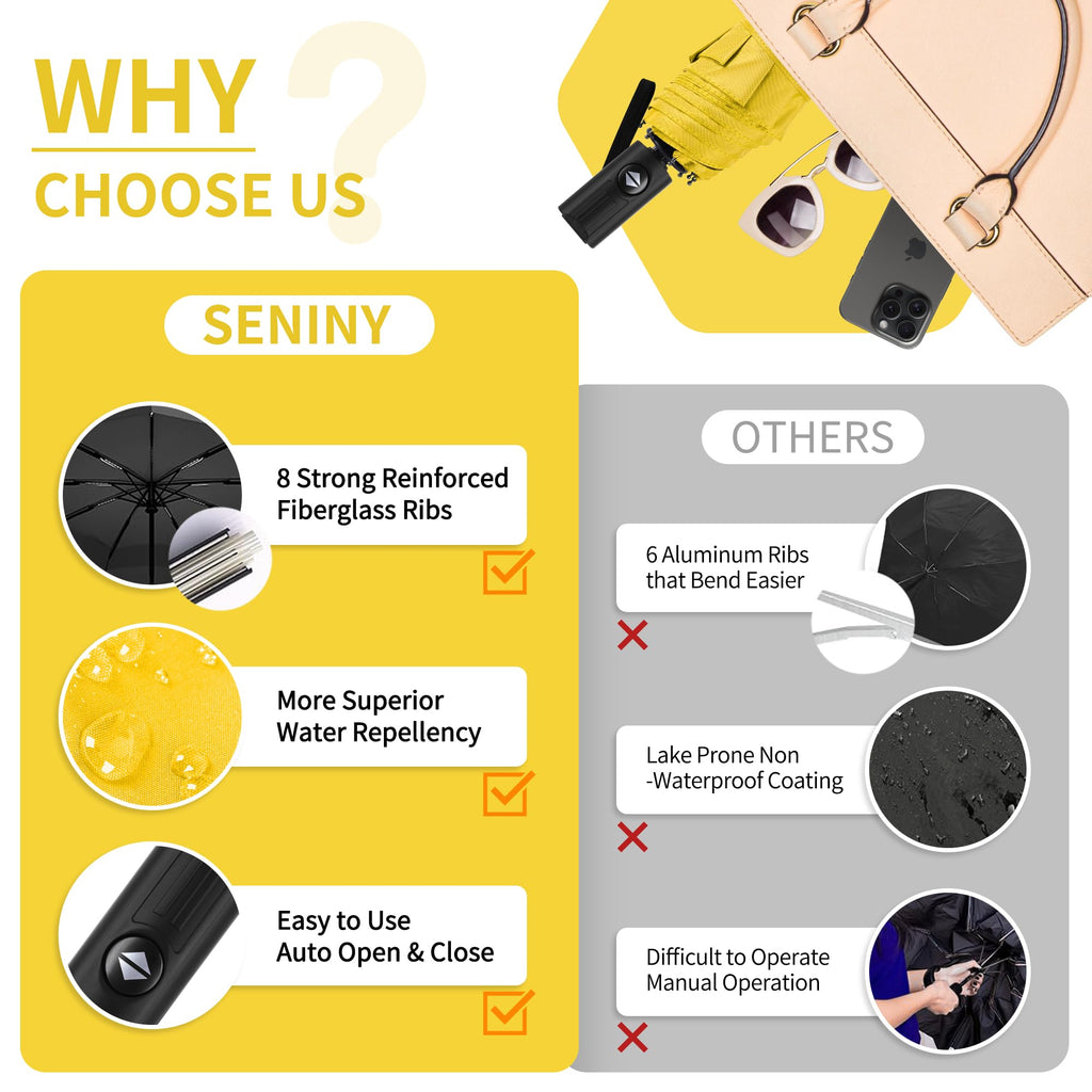Seniny Windproof Travel Umbrella, Automatic Umbrellas for Rain, Portable & Compact Umbrellas for Backpack, Strong UV for Protection, Folding Small Sun Umbrella for Car, Walking