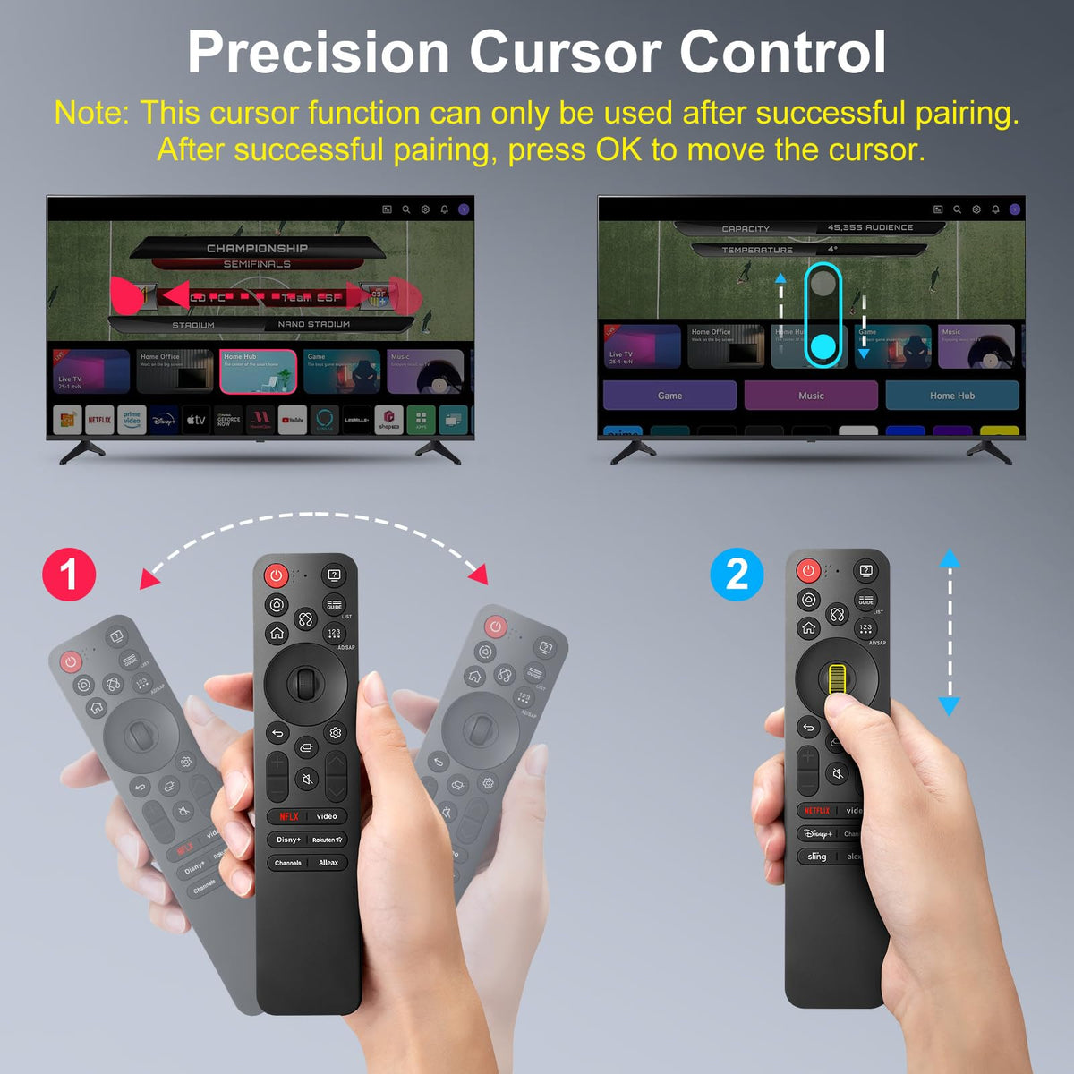 (2 Pack) Replacement Remote Control for Roku TV, for TCL Roku/Onn Roku TVs