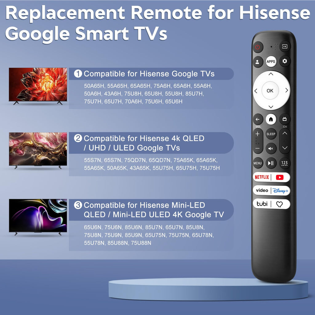 (2 Pack) Replacement Remote Control for Roku TV, for TCL Roku/Onn Roku TVs