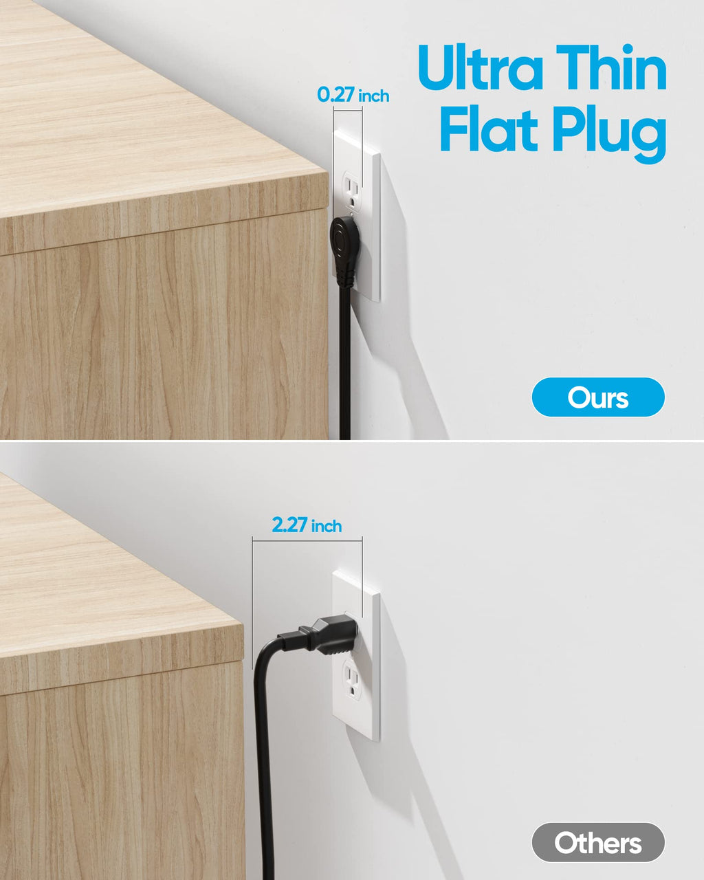 Olcorife Flat Plug Power Strip with 10 FT Extension Cord, 8 Outlets 4 USB Ports(1 USB C), 3 Sided Outlet Extender for Home Office Travel Dorm Room Essentials, White