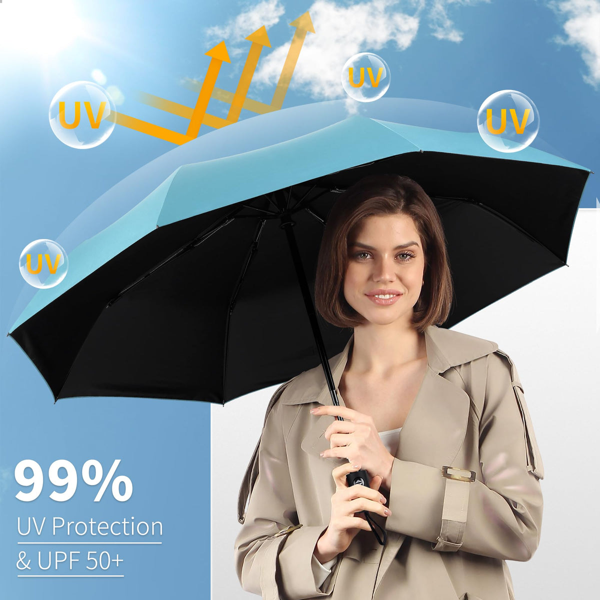 Seniny Windproof Travel Umbrella, Automatic Umbrellas for Rain, Portable & Compact Umbrellas for Backpack, Strong UV for Protection, Folding Small Sun Umbrella for Car, Walking