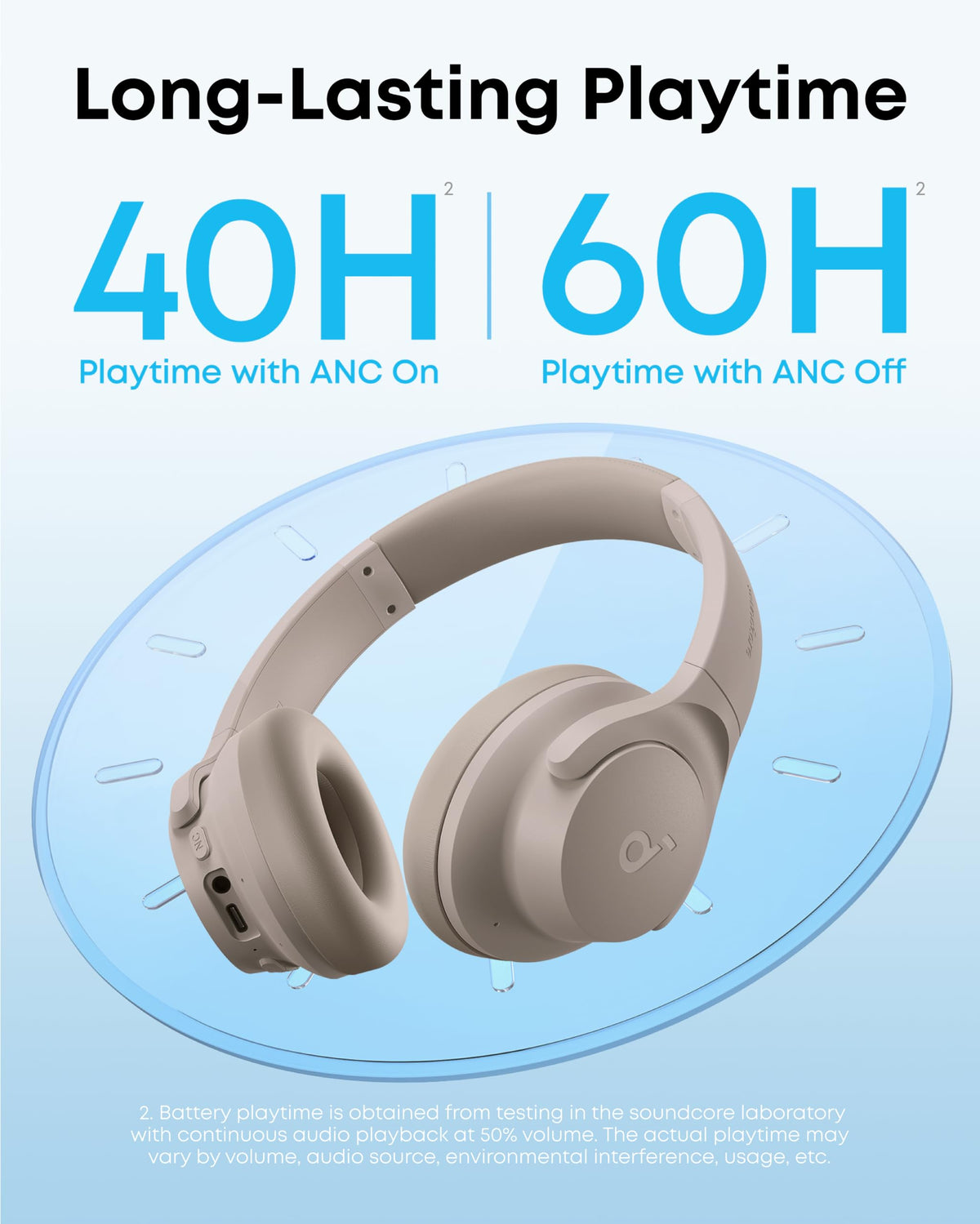 Soundcore by Anker Q20i Hybrid Active Noise Cancelling Headphones, Black