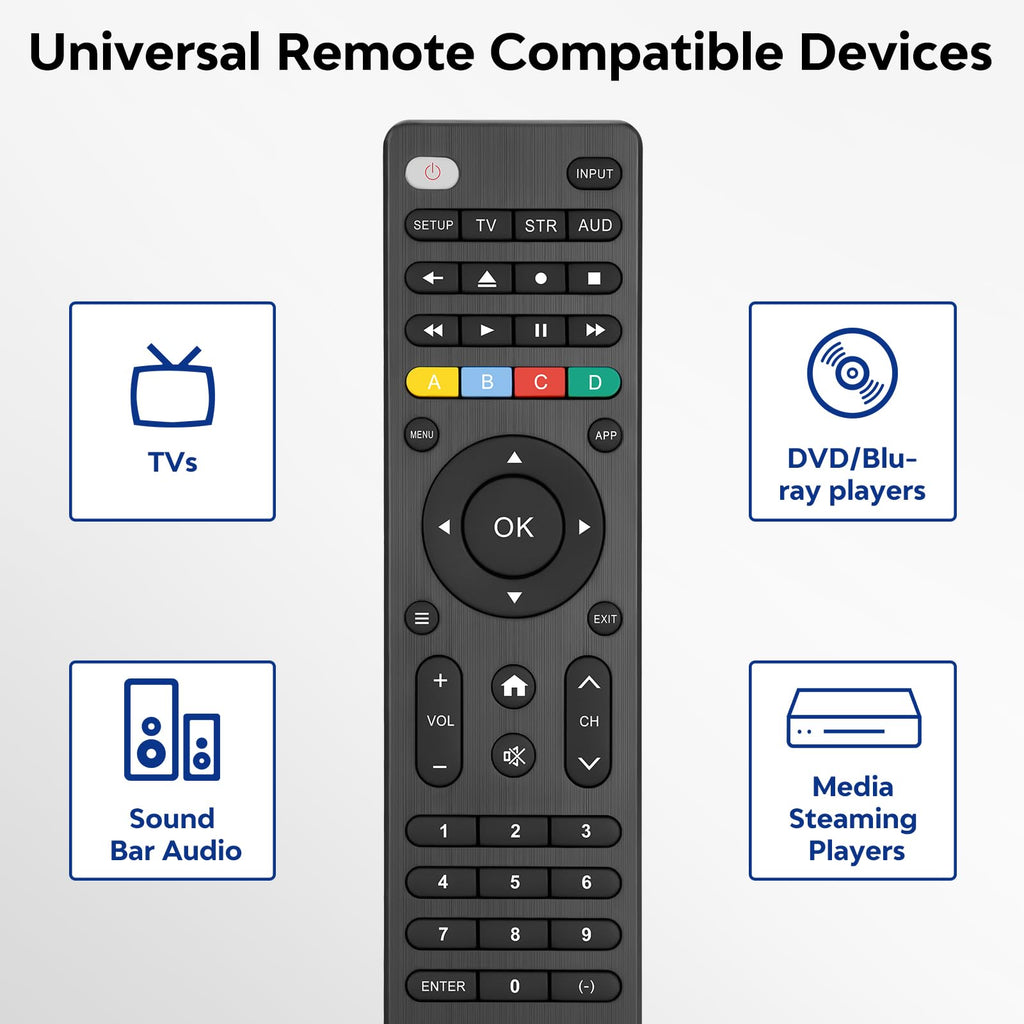 (2 Pack) Replacement Remote Control for Roku TV, for TCL Roku/Onn Roku TVs